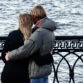 Do relationships survive study abroad?
